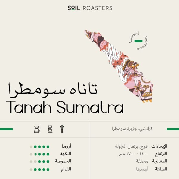 Soil Indonesia - Tanah Sumatra 250g
